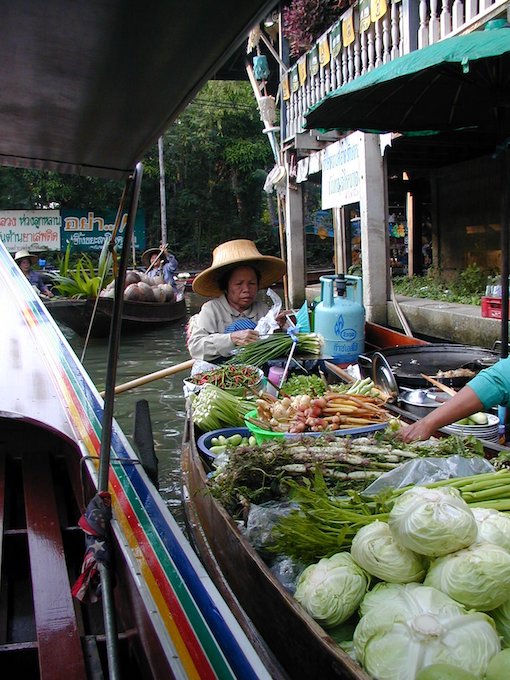 Floating market in Thailand