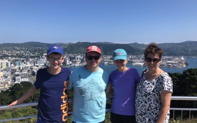Catching up with the Coyles